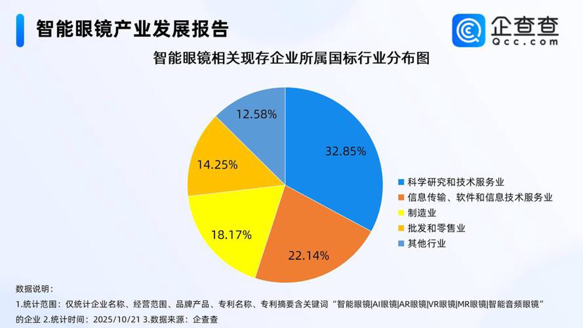 虹惠网络科技